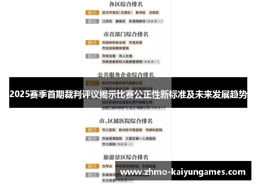 2025赛季首期裁判评议揭示比赛公正性新标准及未来发展趋势 2025赛季首期裁判评议揭示比赛公正性新标准及未来发展趋势
