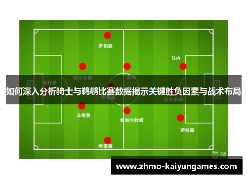 如何深入分析骑士与鹈鹕比赛数据揭示关键胜负因素与战术布局 如何深入分析骑士与鹈鹕比赛数据揭示关键胜负因素与战术布局