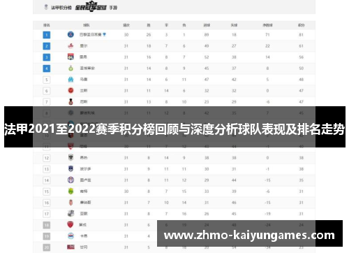 法甲2021至2022赛季积分榜回顾与深度分析球队表现及排名走势