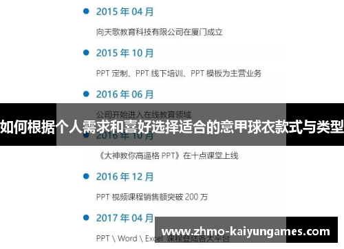 如何根据个人需求和喜好选择适合的意甲球衣款式与类型