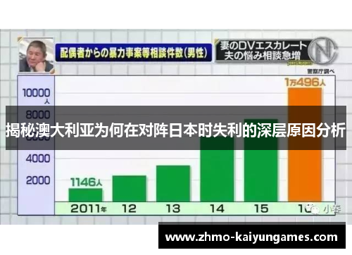揭秘澳大利亚为何在对阵日本时失利的深层原因分析 揭秘澳大利亚为何在对阵日本时失利的深层原因分析
