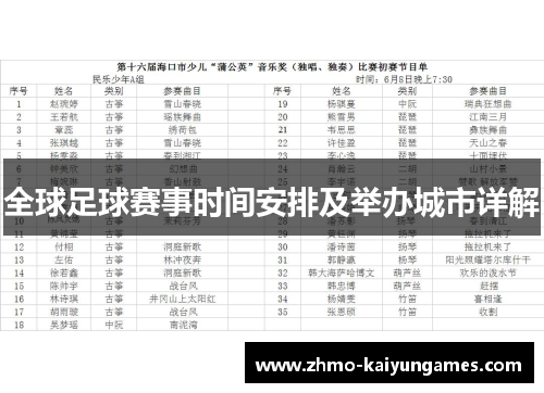 全球足球赛事时间安排及举办城市详解