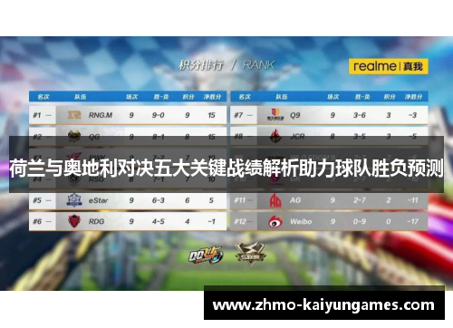 荷兰与奥地利对决五大关键战绩解析助力球队胜负预测