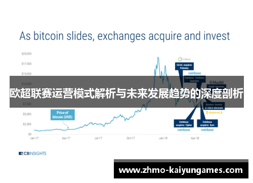 欧超联赛运营模式解析与未来发展趋势的深度剖析