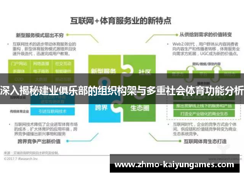深入揭秘建业俱乐部的组织构架与多重社会体育功能分析