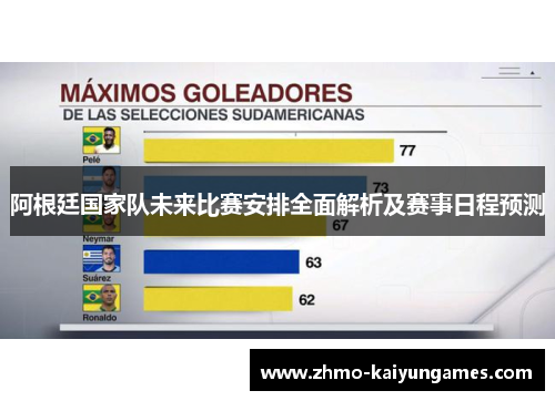 阿根廷国家队未来比赛安排全面解析及赛事日程预测 阿根廷国家队未来比赛安排全面解析及赛事日程预测