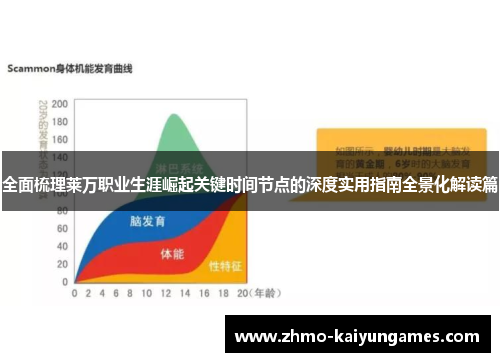 全面梳理莱万职业生涯崛起关键时间节点的深度实用指南全景化解读篇