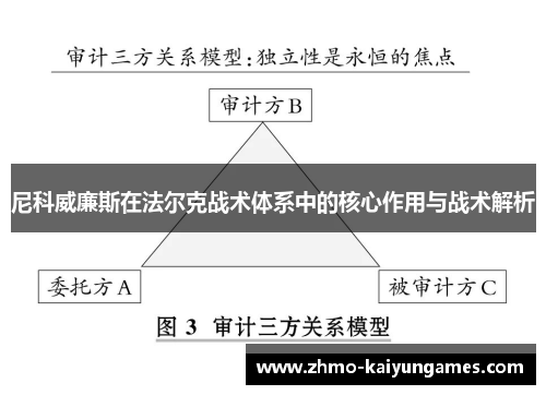 尼科威廉斯在法尔克战术体系中的核心作用与战术解析 尼科威廉斯在法尔克战术体系中的核心作用与战术解析