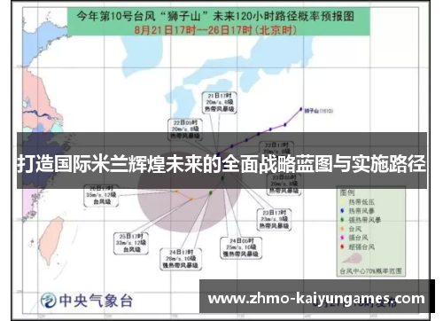 打造国际米兰辉煌未来的全面战略蓝图与实施路径