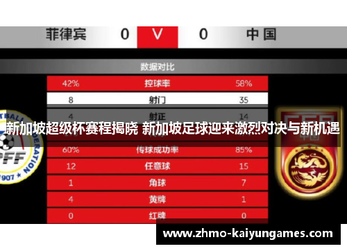 新加坡超级杯赛程揭晓 新加坡足球迎来激烈对决与新机遇 新加坡超级杯赛程揭晓 新加坡足球迎来激烈对决与新机遇