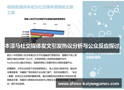 本泽马社交媒体发文引发热议分析与公众反应探讨 本泽马社交媒体发文引发热议分析与公众反应探讨