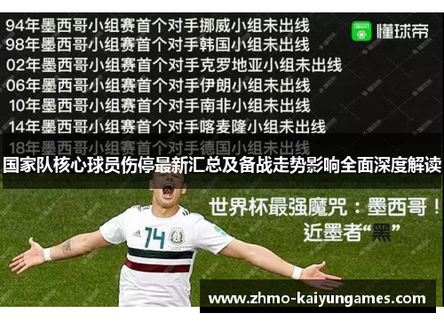 国家队核心球员伤停最新汇总及备战走势影响全面深度解读
