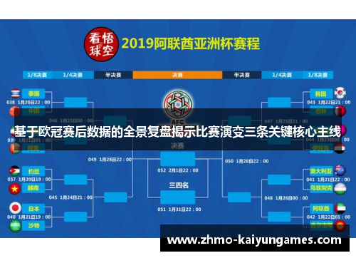基于欧冠赛后数据的全景复盘揭示比赛演变三条关键核心主线 基于欧冠赛后数据的全景复盘揭示比赛演变三条关键核心主线
