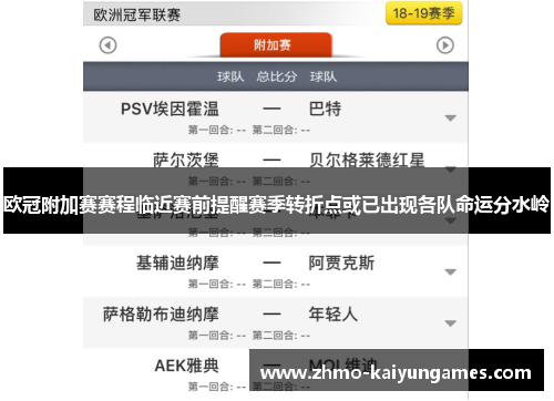 欧冠附加赛赛程临近赛前提醒赛季转折点或已出现各队命运分水岭