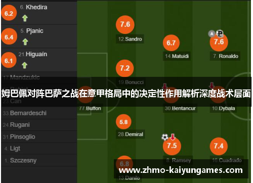 姆巴佩对阵巴萨之战在意甲格局中的决定性作用解析深度战术层面