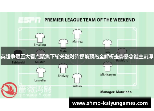英超争冠五大看点聚焦下轮关键对阵提前预热全解析走势悬念谁主沉浮