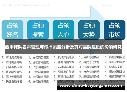 西甲球队名声管理与传播策略分析及其对品牌建设的影响研究